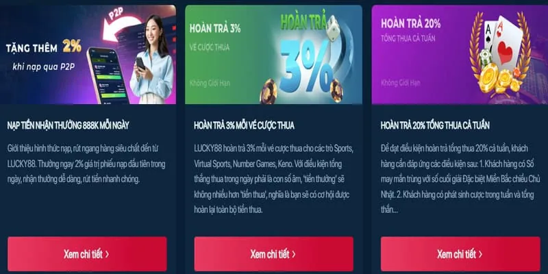 Phần câu hỏi thường gặp của Winbet nhà cái